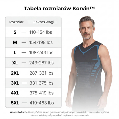 Korvin | Poczuj moc pewności siebie, idealnego dopasowania i pełnej kontroli